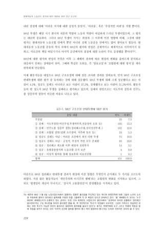 현대자동차 노동강도 평가와 대안 마련을 위한 연구 보고서

내린 결정에 대해 ‘어려운 처지에 대한 감정적 동일시’, ‘아쉬움’, 혹은 ‘추상적인 비판’을 가할 뿐이다.
98년 투쟁은 해당 시기 한국의 자본의 역량과 노동의 역량이 여실하게 드러난 투쟁이었으며, 그 평가
는 대단히 중요하다. 그러나 98년 투쟁이 가지는 위상과 그 이후에 미친 영향에 비해, 그것에 대한
평가는 현대자동차 노동조합 안에서 뿐만 아니라 전체 노동운동 안에서도 많이 찾아보기 힘들다. 현
대자동차 노동조합 운동의 역사 속에서 98년의 평가와 반성은 전체적이고 체계적으로 이루어지지 못
하고, 서로간의 책임 떠넘기기나 마지막 순간에서의 결정에 대한 논란이 주로 등장했을 뿐이다76).
98년에 대한 평가와 반성의 부족은 이후 그 패배의 결과에 따른 현장의 변화를 올바르게 분석하고
대응하지 못하는 장애물이 되어, 그때와 똑같은 오류들, 즉 ‘양보교섭’과 ‘조합원에 대한 방치’를 계속
반복하게 만들었다.
이제 활동가들을 대상으로 98년 구조조정에 대해 설문 조사한 결과를 살펴보자. 먼저 98년 구조조정
반대투쟁에 대한 평가 중 동의하는 것에 대해 질문했다. 98년 투쟁에 대해 크게 성공했다고 보는 사
람이 4.2%, 성공도 실패도 아니라고 보는 사람이 37.2%, 실패했다고 보는 사람이 51.2%이다. 활동가
들의 반 정도가 98년 투쟁을 실패라고 평가하고 있으며, 실패의 원인으로는 지도부의 잘못과 민주노
총 상층부의 잘못이 비슷한 비율로 나오고 있다.

표3-1. 98년 구조조정 반대투쟁에 대한 평가
응답 내용
무응답

빈도

퍼센트

33

7.3

① 실패 : 지도부잘못(비민주성,투쟁력부족,전술상의 오류 등)

105

23.3

② 실패 : 민주노총 상층부 잘못(정리해고수용,전국전선부재..)

102

22.6

③ 실패 : 조합원 잘못(집회 소수참여, 사측에 동조 등)

24

5.3

④ 성공도 실패도 아님 : 어려운 조건에서 최선 다한 투쟁

75

16.6

⑤ 성공도 실패도 아님 : 긍정적, 부정적 측면 모두 존재함

93

20.6

⑥ 성공 : 정리해고 최소화 이후 대상자 전원복직

14

3.1

⑦ 성공 : 유혈충돌방지와 노동조합 조직 보존

4

0.9

⑧ 성공 : 이성적 합의를 통해 일보후퇴 이보전진함

1

0.2

451

100.0

합계

다음으로 98년 정리해고 반대투쟁 결과가 현장에 미친 영향은 무엇인지 순서대로 두 가지를 고르도록
하였다. 가장 많은 활동가들이 ‘개인주의와 이기주의 팽배’라는 조합원의 변화를 지적하고 있으며, 그
뒤로 ‘평생일터 개념이 무너지고’, ‘상시적 고용불안감’이 발생했음을 지적하고 있다.

76) 예컨대 98년 11월 6일 노동조합소식에서 집행부는 집행부 불신임을 주도하고 있는 하나의 현장조직에 대해 그들의 노선이 노사
정 위원회에 들어가 정리해고 법제화를 수용한 만큼 그들에게 더 큰 책임이 있다고 반박하고 있다. ‘왜’ 패배했는지 보다는 ‘누구
때문에’ 패배했는지가 논쟁되고 있는 것이다. 또한 12차 회계연도 사업보고서 발간사에서 “공권력과 대치한 상황에서 ‘정리해고
결사반대’라는 구호 하나만을 외치며 결사항전 했을 때, 저 개인적으로 ‘투사’가 되었을지 모르지만, 그것이 가져오는 현실적인 피
해는 과연 복구가 가능한 것인지 돌아서서 냉정하게 생각해볼 필요가 있다”는 평가는 투쟁주체와 요구 그리고 투쟁의 역동성 등
에 초점을 맞추기 보다는 단지 ‘마지막 순간에 합의를 했어야 했나 하지 말았어야 했나’라는 논의로 국한시킨 것이라 할 수 있다.

224

 