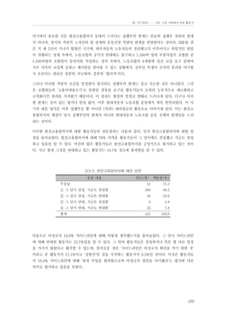 Ⅲ. 연구결과 …… 3장. 고용 이데올로기와 활동가

여기에서 중요한 것은 완전고용합의서 등에서 드러나는 집행부의 한계는 단순히 집행부 차원의 한계
가 아니며, 당시의 객관적 노자간의 힘 관계와 운동진영 역량의 한계를 반영한다는 점이다. IMF를 겪
은 지 채 2년이 지나지 않았던 시기에, 대우자동차 노동자들의 정리해고가 이루어지고 폭압적인 탄압
이 자행되는 정세 속에서, 노동조합의 공식적 반대에도 불구하고 1,300여 명의 부품사업부 조합원 중
1,200여명의 조합원이 동의서를 작성하는 정서 속에서, 노동조합의 6개월에 걸친 교섭 요구 끝에야
겨우 사측이 교섭에 응하고 제시안을 받아볼 수 있는 상황에서, 섣부른 투쟁이 조직력 붕괴를 야기할
지 모른다는 판단은 충분히 가능하며, 충분히 ‘합리적’이다.
그러나 이러한 객관적 조건을 인정한다 할지라도 집행부의 한계는 결코 사소한 것은 아니었다. 그것
은 조합원들의 ‘고용이데올로기’로 유발된 잘못된 요구를 활동가들이 오히려 능동적으로 제도화하고
고착화시킨 결과를 가져왔기 때문이다. 이 결과는 현장의 엄청난 변화로 드러나게 된다. 더구나 이러
한 한계는 깊이 있는 평가나 반성 없이, 이후 현대자동차 노동조합 운동에서 계속 반복되었다. 이 시
기의 대응 양식은 이후 집행부들 뿐 아니라 (특히) 대의원들의 활동으로 이어지게 된다. 이는 완전고
용합의서의 체결이 당시 집행부만의 한계가 아니라 현대자동차 노동조합 운동 전체의 한계임을 드러
내는 것이다.
이러한 완전고용합의서에 대한 활동가들의 설문결과는 다음과 같다. 먼저 완전고용합의서에 대한 입
장을 물어보았다. 완전고용합의서에 대해 70% 가까운 활동가들이 그 당시에도 찬성했고 지금도 찬성
하고 있음을 알 수 있다. 여전히 많은 활동가들은 완전고용합의서를 긍정적으로 평가하고 있는 것이
다. 지금 현재 그것을 반대하고 있는 활동가는 18.7% 정도에 불과함을 알 수 있다.

표3-3. 완전고용합의서에 대한 입장
응답 내용
무응답

빈도(명)

백분율(%)

51

11.3

① 그 당시 찬성, 지금도 찬성함

308

68.3

② 그 당시 찬성, 지금은 반대함

49

10.9

③ 그 당시 반대, 지금은 찬성함

8

1.8

④ 그 당시 반대, 지금도 반대함

35

7.8

451

100.0

합계

다음으로 비정규직 16.9% 가이드라인에 대해 어떻게 생각했는지를 물어보았다. 그 당시 가이드라인
에 대해 반대한 활동가는 25.7%임을 알 수 있다. 그 외의 활동가들은 찬성하거나 혹은 별 다른 입장
을 가지지 않았다고 해석할 수 있는데, 흥미로운 점은 ‘가이드라인은 비정규직 확산을 막기 위한 것’
이라고 본 활동가가 17.1%이고 ‘상한선’인 점을 지적하는 활동가가 9.3%인 것이다. 이것은 활동가들
이 16.9% 가이드라인에 대해 ‘하청 투입을 합의함으로써 비정규직 양산을 야기했다’는 평가와 다른
의미로 평가하고 있음을 뜻한다.

233

 