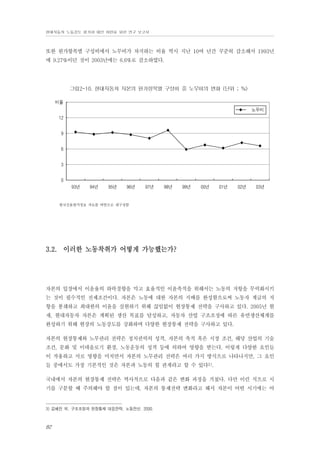 현대자동차 노동강도 평가와 대안 마련을 위한 연구 보고서

또한 원가항목별 구성비에서 노무비가 차지하는 비율 역시 지난 10여 년간 꾸준히 감소해서 1993년
에 9.27%이던 것이 2003년에는 6.6%로 감소하였다.

그림2-10. 현대자동차 자본의 원가항목별 구성비 중 노무비의 변화 (단위 ; %)
비율
15
  노무비
12
9
6
3
0
93년

94년

95년

96년

97년

98년

99년

00년

01년

02년

03년

한국신용평가정보 자료를 바탕으로 재구성함

3.2. 이러한 노동착취가 어떻게 가능했는가?

자본의 입장에서 이윤율의 하락경향을 막고 효율적인 이윤축적을 위해서는 노동의 저항을 무력화시키
는 것이 필수적인 전제조건이다. 자본은 노동에 대한 자본의 지배를 완성함으로써 노동자 계급의 저
항을 봉쇄하고 최대한의 이윤을 실현하기 위해 끊임없이 현장통제 전략을 구사하고 있다. 2005년 현
재, 현대자동차 자본은 계획된 생산 목표를 달성하고, 자동차 산업 구조조정에 따른 유연생산체계를
완성하기 위해 현장의 노동강도를 강화하며 다양한 현장통제 전략을 구사하고 있다.
자본의 현장통제와 노무관리 전략은 정치권력의 성격, 자본의 축적 혹은 시장 조건, 해당 산업의 기술
조건, 문화 및 이데올로기 환경, 노동운동의 성격 등에 의하여 영향을 받는다. 이렇게 다양한 요인들
이 작용하고 서로 영향을 미치면서 자본의 노무관리 전략은 여러 가지 방식으로 나타나지만, 그 요인
들 중에서도 가장 기본적인 것은 자본과 노동의 힘 관계라고 할 수 있다3).
국내에서 자본의 현장통제 전략은 역사적으로 다음과 같은 변화 과정을 거쳤다. 다만 이런 식으로 시
기를 구분할 때 주의해야 할 점이 있는데, 자본의 통제전략 변화라고 해서 자본이 어떤 시기에는 어

3) 김혜진 외. 구조조정과 현장통제 대응전략, 노동전선. 2000.

82

 