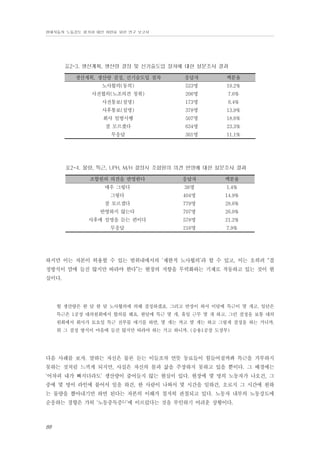 현대자동차 노동강도 평가와 대안 마련을 위한 연구 보고서

표2-3. 생산계획, 생산량 결정 및 신기술도입 절차에 대한 설문조사 결과
생산계획, 생산량 결정, 신기술도입 절차

응답자

백분율

노사합의(동의)

523명

19.2%

사전협의(노조의견 청취)

206명

7.6%

사전통보(설명)

173명

6.4%

사후통보(설명)

378명

13.9%

회사 일방시행

507명

18.6%

잘 모르겠다

634명

23.3%

무응답

301명

11.1%

표2-4. 물량, 특근, UPH, M/H 결정시 조합원의 의견 반영에 대한 설문조사 결과
조합원의 의견을 반영한다

응답자

백분율

매우 그렇다

38명

1.4%

그렇다

404명

14.9%

잘 모르겠다

779명

28.6%

반영하지 않는다

707명

26.0%

사후에 설명을 듣는 편이다

578명

21.2%

무응답

216명

7.9%

하지만 이는 자본이 허용할 수 있는 범위내에서의 ‘제한적 노사협의’라 할 수 있고, 이는 오히려 “결
정방식이 맘에 들진 않지만 따라야 한다”는 현장의 저항을 무력화하는 기제로 작동하고 있는 것이 현
실이다.

월 생산량은 한 달 한 달 노사협의에 의해 결정하겠죠. 그리고 반장이 와서 이달에 특근이 몇 개고. 일단은
특근은 1공장 대의원회에서 합의를 해요. 한달에 특근 몇 개, 휴일 근무 몇 개 하고. 그런 결정을 보통 대의
원회에서 회사가 토요일 특근 전부를 얘기를 하면, 몇 개는 까고 몇 개는 하고 그렇게 결정을 하는 거니까.
뭐 그 결정 방식이 마음에 들진 않지만 따라야 하는 거고 하니까. (승용1공장 도장부)

다음 사례를 보자. 말하는 자신은 물론 듣는 이들조차 언뜻 동료들이 힘들어질까봐 특근을 거부하지
못하는 것처럼 느끼게 되지만, 사실은 자신의 몸과 삶을 주장하지 못하고 있을 뿐이다. 그 배경에는
‘어차피 내가 빠지더라도’ 생산량이 줄어들지 않는 현실이 있다. 현장에 몇 명의 노동자가 나오건, 그
중에 몇 명이 라인에 붙어서 일을 하건, 한 사람이 나와서 몇 시간을 일하건, 오로지 그 시간에 원하
는 물량을 뽑아내기만 하면 된다는 자본의 이해가 철저히 관철되고 있다. 노동자 내부의 노동강도에
순응하는 경향은 가히 ‘노동중독증5)’에 이르렀다는 것을 부인하기 어려운 상황이다.

88

 