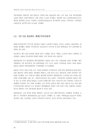 현대자동차 노동강도 평가와 대안 마련을 위한 연구 보고서

자동차산업은 대표적인 조립 산업으로 전후방 관련 파급효과가 매우 크다. 98년 국내 자동차산업에
고용된 인원은 148만7천명으로 전체 고용의 7.1%를 차지했고, 생산액은 62조 3천억원(2001년)으로
제조업 생산액의 10.7%, 수출액은 176억달러(2002년)로 총수출액의 10.8%, 무역흑자는 145억달러
(2002년)로 총무역수지의 14.1%를 기록했다.

1.2. GT-5로 돌진하는 현대[기아]자동차

현대[기아]자동차의 미국시장 점유율은 1999년 1.8%에서 2002년 3.7%로 늘어났고 2004년에는 59
만대를 판매했다. 현대와 기아자동차는 2010년까지 미국시장 내 연간 판매목표를 각각 100만대와 50
만대로 잡고 있다.
인도에서는 현지 진출 3년만에 점유율 2위로 도약했고 상트로, 엑센트, 소나타가 베스트 판매차로 자
리잡았다. 2006년 인도에서의 현대차 매출은 12억 달러에 이를 전망이다.
현대자동차의 중국 합작법인인 베이징현대차는 2005년 1분기 중국 시장점유율 1위를 차지했다. 베이
징현대차는 2위 광저우혼다, 3위 상하이GM을 각각 누르고 승용차 시장점유율 10%로 1위에 올랐다.
2005년 4월까지 베이징현대차의 누적판매량은 77,724대였다.
2005년 미국의 자동차 품질 조사 기관인 JD파워의 초기품질지수 평가2)에서 현대자동차 EF쏘나타는
중형 세단부문 1위에 올랐다. 싼타페와 엑센트도 소형 SUV(스포츠 실용차)와 소형차 부문에서 각각
2위를 차지했다. 모든 브랜드를 종합한 메어커별 평가에서 현대자동차는 도요타에 이어 혼다와 공동
2위를 차지해 BMW, GM, 포드, 다임러크라이슬러 등을 눌렀다. 기아자동차도 JD파워의 2005년 자동
차 성능 및 디자인 만족도(APEAL) 조사의 모델별 평가 결과 스포티지가 SUV 부문에서, 오피러스가
중대형차 부문에서 각각 1위를 차지했다. 고급 럭셔리 브랜드를 빼고 대중 브랜드만 놓고 보면 현대
[기아]자동차와 일본차가 초기 품질에서 대등해졌음을 뜻한다. 다만 중장기 품질 경쟁력을 나타내는
내구성 면에서는 아직 자동차산업 평균에 못 미치고 있다.
현대자동차는 고급 럭셔리 차종을 제외하고 스포츠카, SUV, MPV(다목적차), 중대형차, 중소형차, 소
형차 등 수출차종의 풀라인업(Full Line-Up)을 구축했다. 단, 브랜드 파워(Brand Power)의 열세로
혼다와는 18%, 도요타와는 13%의 가격차이가 나타나는 것으로 분석되고 있다(2002년 기준).

2) 초기품질지수평가(IQS) : 새 차를 구입한 뒤 석달 간 타본 운전자를 대상으로 품질만족도를 조사하는 방식.

26

 