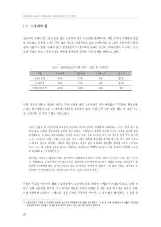 현대자동차 노동강도 평가와 대안 마련을 위한 연구 보고서

1.3. 노동자의 몸

십수년에 걸쳐서 장기간 노동을 해온 노동자의 경우 극소수를 제외하고는 거의 모두가 수면장애 증상
을 호소하고 있으며, 근속기간이 짧은 이들도 상대적으로 젊은 나이임에도 불구하고 수면부족과 불면
증에 시달리고 있다. 아래의 표는 현장행동프로그램1)에서 나타난 결과로, 60%이상의 노동자가 한달
동안 숙면을 취하는 일수가 3일 이내에 불과하여 심각한 수면 문제를 반영하고 있다.

표2-1. 현장행동프로그램 결과 : 한달 중 숙면일수
구분

3일이내

7일이내

15일이내

잘잔다

승용1공장

65%

17%

6%

12%

소재공장

61%

18%

8%

13%

소형엔진공장

67%

22%

9%

2%

특히, 일주일 단위로 밤낮이 바뀌는 주야 교대를 해온 노동자들은 거의 예외없이 수면장애, 위장장애,
그리고 일상생활과 노동 그 자체의 어려움을 호소하고 있다. 야간 근무 때는 밥을 먹는 것, 잠을 자는
것, 노동하는 것 모두 힘겹고 고통스럽다.

지금은 생활을 좀 바꾸었는데 토요일날 야간하고 나오면 일요일 아침에 퇴근하잖아요. 그러면 잠이 와도 참
아야 해요. 아침에 자버리니까 새벽에 잠이 안와요. 그래가지고 불면증 때문에 지금도 고생을 하는데 잠을
못자겠어요. 철야하고 피곤하더라도 무조건 다니는 거죠. 오후 3시까지 버티다가 저녁을 일찍 먹고 한 5시
나 6시 되가지고 자면, 그때는 조금 잠을 자고 그래도 새벽에 일어나면 출근할 때 즈음 되면 잠이 안오고
그 다음에 야간의 경우에는 여름이 제일 힘들죠. 야간은 잠을 못자니까 옛날에는 방에다 커튼도 검은걸로
치고 그러는데, 여름에 창문을 닫자니 답답하고, 열어놓으니 햇볕이 들어오고 잠을 못자니까 전부다 사람들
이 피곤해하죠. (소형엔진공장)
힘들지요. 처음부터 힘들었는데요. 일주일마다 생활패턴이 달라지니까요. 밥을 먹는다든지 잠을 자는 거라든
지. 생체리듬을 갑자기 바꾸기가 힘들거든요. 월요일에 눈이 빨개서 출근하는 사람들 많아요. 화요일까지 후
유증이 남아있어서 밥도 잘 안 넘어가고 잠도 잘 안와요. 위장병 안 앓아본 사람 없을 거예요. 아무래도 주
간보다는 야간이 힘들지요. 졸음이 심하거든요. (승용 1공장 도장부)

자본은 이윤을 축적하기 위해 노동과정에서 노동자의 몸을 하나의 전체로서 바라보지 않고, 균형 따
위는 전혀 고려하지 않으며, 그저 할당된 역할을 무사히 수행할 수 있는 특정 부위만을 필요로 한다.
이런 공장에서 노동자는 기계처럼, 혹은 기계의 부품처럼 쓰이며, 그 결과 낡고 닳아간다. 그 결과 중

1) 노동강도평가 기간동안 조합원의 참여를 높이고자 현장행동프로그램을 실시하였고, 그 중 두 번째 현장행동프로그램인 ‘지난한달
되돌아보기’에서 한달동안 숙면을 취한 일수가 얼마나 되는냐에 대한 질문의 결과이다.

62

 