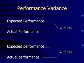Performance Variance

Expected Performance ……
                           variance
Actual Performance


Expected performance ………
                           variance
Actual performance
 