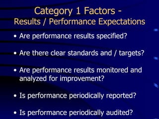 Category 1 Factors -
Results / Performance Expectations
• Are performance results specified?

• Are there clear standards and / targets?

• Are performance results monitored and
  analyzed for improvement?

• Is performance periodically reported?

• Is performance periodically audited?
 