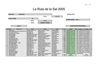 27/03/05 20:03
Recorrido : Denia-Ibiza VERSION ESTE
Fecha 24/03/05
TOTAL YATES 25
CLASIFICACION ALFA 1
Millas 117,0
Salida 24/03/05 12:00:00
ALFA 1
Embarcación Serie Patrón Club TCC Llegada % T. real T.comp. Cl.
A1 208 CLEM GRAN SOLEIL 46,3 Jaime Ignacio Olazabal Independiente 1,091 25/03/05 05:34:50 00/ 17:34:50 00/ 19:10:49 1
A1 300 VENDAVAL-DOS DISPARATES DUFOUR 44 Sergio Llorca CN Vendaval 1,066 25/03/05 06:04:56 00/ 18:04:56 00/ 19:16:32 2
A1 277 CAYO COCO DUFOUR 43 Felipe Vidal Independiente 1,016 25/03/05 07:34:32 00/ 19:34:32 00/ 19:53:20 3
A1 215 ESCUALO TRES BAVARIA 49 Marcelino Cardona CN Denia 1,107 25/03/05 06:00:50 00/ 18:00:50 00/ 19:56:29 4
A1 206 SILBON OCEANIS 423 Clipper Silvino Navarro RCN Valencia 1,018 25/03/05 07:45:05 00/ 19:45:05 00/ 20:06:25 5
A1 340 VENEZIA GRAND SOLEIL 45 Fernando Ferrer Martinez CN Javea 1,067 25/03/05 06:54:55 00/ 18:54:55 00/ 20:10:57 6
A1 241 BAILON SUN ODYSSEY 45.2 Pascual Román Macia RCR Alicante 1,061 25/03/05 07:10:17 00/ 19:10:17 00/ 20:20:27 7
A1 275 MERAK OCEANIS 411 Estanislao Riera CN Denia 0,986 25/03/05 08:42:54 00/ 20:42:54 00/ 20:25:30 8
A1 242 FAST SPIRIT BAVARIA 42 Carlos Lerma Barragan RCN Valencia 0,986 25/03/05 08:56:48 00/ 20:56:48 00/ 20:39:12 9
A1 347 MARARA DOS OCEANIS 423 Clipper Vicente Reig CN Javea 0,985 25/03/05 09:17:04 00/ 21:17:04 00/ 20:57:55 10
A1 318 HE PETREL ! SUN ODYSSEY 49 Jesús Penelas RCN Valencia 1,058 25/03/05 07:49:33 00/ 19:49:33 00/ 20:58:33 11
A1 405 ELBA ELBA GIB SEA 43 Vicente Peiro CN Denia 1,003 25/03/05 09:09:57 00/ 21:09:57 00/ 21:13:46 12
A1 248 ABU SIMBEL TRES SUN ODYSSEY 49 Francisco Martinez Lopez Independiente 1,074 25/03/05 08:05:01 00/ 20:05:01 00/ 21:34:11 13
A1 315 FERMAR OCEANIS 411 Carlos Benavides Fissure M. Denia 0,991 25/03/05 10:45:43 00/ 22:45:43 00/ 22:33:26 14
A1 257 BELVEDERE BENETEAU 57 Jesús Aparicio Bernal CN Denia 1,097 25/03/05 09:13:22 00/ 21:13:22 00/ 23:16:53 15
AH1 312 HIGH LIGHT OCEANIS 411 Alejandro Mompó Gimeno CN Javea 0,986 25/03/05 12:09:44 01/ 00:09:44 00/ 23:49:26 16
A1 352 OPEN SEA III OCEANIS 473 Fernando Puig CN Denia 1,045 25/03/05 10:49:51 00/ 22:49:51 00/ 23:51:30 17
A1 211 OPEN SEA 4 OCEANIS 473 Javier Monero CN Denia 1,045 25/03/05 10:59:12 00/ 22:59:12 01/ 00:01:16 18
A1 408 CLAIRE I ATOLL 43 José Mª Aracil CN Denia 1,019 25/03/05 12:21:41 01/ 00:21:41 01/ 00:49:27 19
A1 281 MOWETT OCEANIS 411 Víctor Bertolin Muñoz PD Pobla de Farnals 0,979 25/03/05 14:23:33 01/ 02:23:33 01/ 01:50:18 20
A1 286 ANDA QUE SI BAVARIA 44 Luca Zapparoli Independiente 1,020 25/03/05 13:27:19 01/ 01:27:19 01/ 01:57:52 21
A1 274 ALEA MARE SUN ODYSSEY 45,2 Johan Patrik CN Altea 1,058 25/03/05 14:44:55 01/ 02:44:55 01/ 04:18:00 22
A1 220 ALAVALETI BAVARIA 46 Miguel Santos de Quevedo CN Puerto Sherry 25/03/05 08:04:48 00/ 20:04:48 23
A1 345 PITIUSO SUN ODYSSEY 45,2 Javier Moreno Bueno CN Cullera 1,061 DNF DNF 23
A1 293 YARD III SUN FAST 43 Q.B. Miguel Guasp RCN Altea 1,106 NO SALE NO SALE 25
Cod.Num
La Ruta de la Sal 2005
CLASIFICACION PROVISIONAL
 