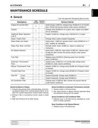 2005 Ssangyong Kyron Service Repair Manual.pdf