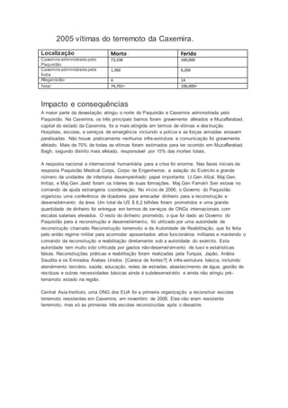2005 vítimas do terremoto da Caxemira. 
Localização Morto Ferido 
Caxemira administrada pelo 
73,338 100,000 
Paquistão 
Caxemira administrada pela 
Índia 
1,360 6,266 
Afeganistão 4 14 
Tota l 74,702+ 106,000+ 
Impacto e consequências 
A maior parte da devastação atingiu o norte do Paquistão e Caxemira administrada pelo 
Paquistão. Na Caxemira, os três principais bairros foram gravemente afetados e Muzaffarabad, 
capital do estado da Caxemira, foi a mais atingida em termos de vítimas e des truição. 
Hospitais, escolas, e serviços de emergência incluindo a polícia e as forças armadas estavam 
paralisadas. Não houve praticamente nenhuma infra-estrutura e comunicação foi gravemente 
afetado. Mais de 70% de todas as vítimas foram estimados para ter ocorrido em Muzaffarabad. 
Bagh, segundo distrito mais afetado, responsável por 15% das mortes totais. 
A resposta nacional e internacional humanitária para a crise foi enorme. Nas fases iniciais da 
resposta Paquistão Medical Corps, Corpo de Engenheiros, a aviação do Exército e grande 
número de unidades de infantaria desempenhado papel importante. Lt.Gen Afzal, Maj.Gen. 
Imtiaz, e Maj.Gen Javid foram os líderes de suas formações. Maj.Gen Farrukh Seir estava no 
comando de ajuda estrangeira coordenação. No início de 2006, o Governo do Paquistão 
organizou uma conferência de doadores para arrecadar dinheiro para a reconstrução e 
desenvolvimento da área. Um total de US $ 6,2 bilhões foram prometidos e uma grande 
quantidade de dinheiro foi entregue em termos de serviços de ONGs internacionais com 
escalas salariais elevados. O resto do dinheiro prometido, o que foi dado ao Governo do 
Paquistão para a reconstrução e desenvolvimento, foi utilizado por uma autoridade de 
reconstrução chamado Reconstrução terremoto e da Autoridade de Reabilitação, que foi feita 
pelo então regime militar para acomodar aposentados altos funcionários militares e mantendo o 
comando da reconstrução e reabilitação diretamente sob a autoridade do exército. Esta 
autoridade tem muito sido criticada por gastos não-desenvolvimento de luxo e estatísticas 
falsas. Reconstruções práticas e reabilitação foram realizadas pela Turquia, Japão, Arábia 
Saudita e os Emirados Árabes Unidos. [Carece de fontes?] A infra-estrutura básica, incluindo 
atendimento terciário, saúde, educação, redes de estradas, abastecimento de água, gestão de 
resíduos e outras necessidades básicas ainda é subdesenvolvido e ainda não atingiu pré-terramoto 
estado na região. 
Central Asia Instituto, uma ONG dos EUA foi a primeira organização a reconstruir escolas 
terremoto resistentes em Caxemira, em novembro de 2006. Eles não eram resistente 
terremoto, mas só as primeiras três escolas reconstruídas após o desastre. 
 