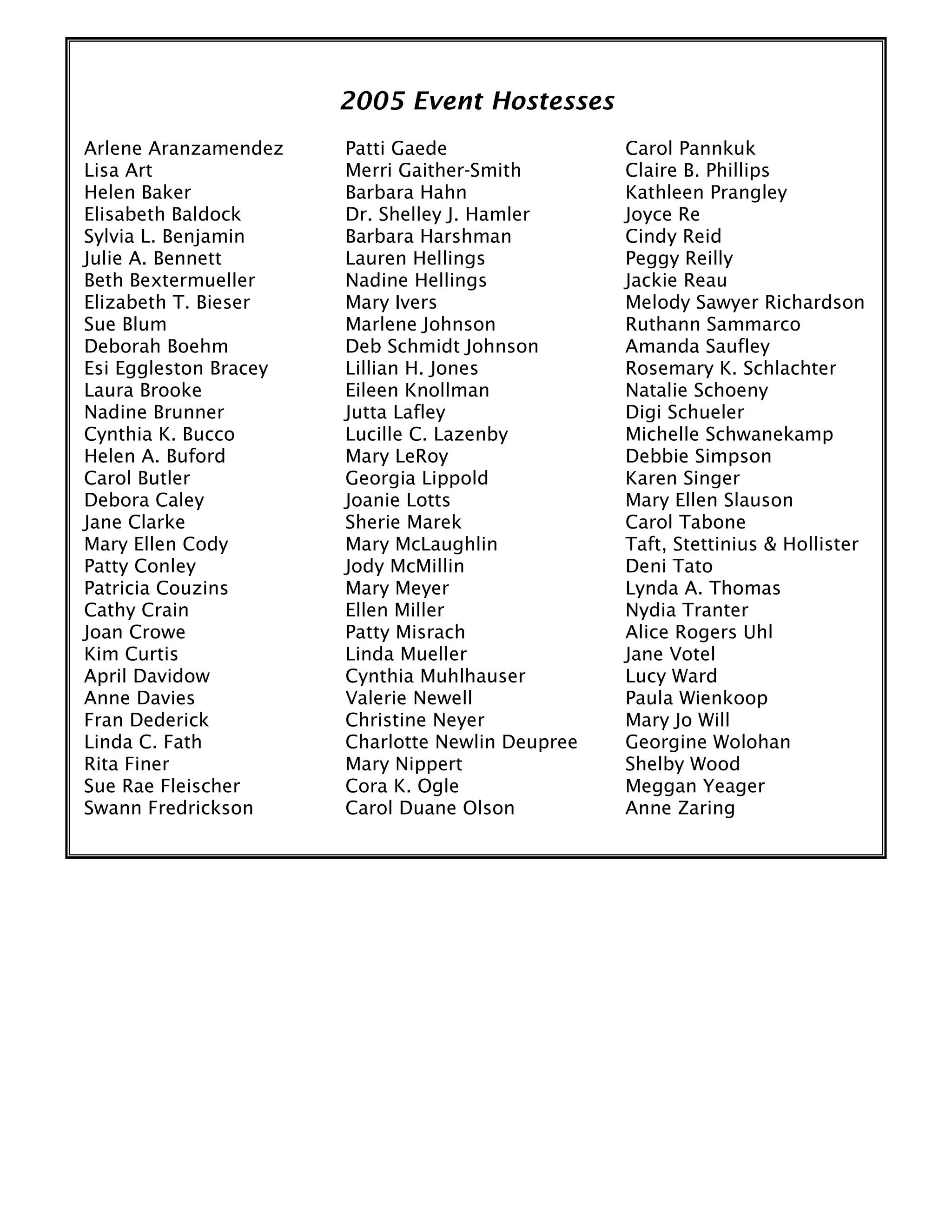 2005 Event Hostesses
Arlene Aranzamendez
Lisa Art
Helen Baker
Elisabeth Baldock
Sylvia L. Benjamin
Julie A. Bennett
Beth Bextermueller
Elizabeth T. Bieser
Sue Blum
Deborah Boehm
Esi Eggleston Bracey
Laura Brooke
Nadine Brunner
Cynthia K. Bucco
Helen A. Buford
Carol Butler
Debora Caley
Jane Clarke
Mary Ellen Cody
Patty Conley
Patricia Couzins
Cathy Crain
Joan Crowe
Kim Curtis
April Davidow
Anne Davies
Fran Dederick
Linda C. Fath
Rita Finer
Sue Rae Fleischer
Swann Fredrickson
Patti Gaede
Merri Gaither-Smith
Barbara Hahn
Dr. Shelley J. Hamler
Barbara Harshman
Lauren Hellings
Nadine Hellings
Mary Ivers
Marlene Johnson
Deb Schmidt Johnson
Lillian H. Jones
Eileen Knollman
Jutta Lafley
Lucille C. Lazenby
Mary LeRoy
Georgia Lippold
Joanie Lotts
Sherie Marek
Mary McLaughlin
Jody McMillin
Mary Meyer
Ellen Miller
Patty Misrach
Linda Mueller
Cynthia Muhlhauser
Valerie Newell
Christine Neyer
Charlotte Newlin Deupree
Mary Nippert
Cora K. Ogle
Carol Duane Olson
Carol Pannkuk
Claire B. Phillips
Kathleen Prangley
Joyce Re
Cindy Reid
Peggy Reilly
Jackie Reau
Melody Sawyer Richardson
Ruthann Sammarco
Amanda Saufley
Rosemary K. Schlachter
Natalie Schoeny
Digi Schueler
Michelle Schwanekamp
Debbie Simpson
Karen Singer
Mary Ellen Slauson
Carol Tabone
Taft, Stettinius & Hollister
Deni Tato
Lynda A. Thomas
Nydia Tranter
Alice Rogers Uhl
Jane Votel
Lucy Ward
Paula Wienkoop
Mary Jo Will
Georgine Wolohan
Shelby Wood
Meggan Yeager
Anne Zaring
 