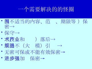 一个需要解决的的怪圈 （不适当的内容、范围、期限等 ）保密-> 保守->  （技术和产业）落后->  不得不（大规模）引进 ->  无密可保或不能有效保密 ->   进一步加强保密 -> 