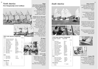 20                                                                                                                                                                                          21
     North America                                                                   Tobago      South America                                                      Rising standards
                                                           The decision to hold the IODA                                                              As in Asia standards in countries
     First Championship in the Caribbean                  North American Championship                                                                     which were relatively late to
                                                                 in the Caribbean for the                                                              adopt the Optimist have risen to
                                                                    first time ever was an                                                                  match the more traditional
                                                                      outstanding success.                                                                                     leaders.
                                                             183 sailors from 18 countries
                                                                     took part in a superbly                                                              In the Optimist world the 90s
                                                                     organised event on the                                                                       belonged to Argentina
                                                                beautiful island of Tobago.                                                                with five individual and four
                                                                                                                                                               team-racing World golds
                                                           Trinidad: the new Bermuda?                                                                    plus a virtual monopoly on the
                                                          Trinidad, with three sailors in the                                                                           South American
                                                                   top ten at this event and                                                                              championship.
                                                                  the silver medallist at the
                                                            Worlds are rapidly establishing                                                            But first Peru and more recently
                                                                   themselves as the fourth                                                            Ecuador have steadily improved
                                                                “great power” on the North                                                              standards and now form part of
                                                                 American Optimist scene.                                                              the “big four” whose sailors can
                                                              They are following a pattern.                                                                be expected to be among the
                                                                  In the mid-1990s Mexico                                                                                      medals.
                                                                            for the first time
                                                                          challenged U.S.A.                                                           Brasil of course has the strongest
                                                                         domination. At the                                                              sailing tradition in the region,
                                                              beginning of the new decade                                                                    inspired by the Graels and
                                                                  Bermuda joined the elite.                                                                              Robert Scheidt.
                                                               Now Trinidad is making it a
      IODA North American Championship                                     four-way contest.
      Open                                        N.Am.                                          XXXII South American Championship
       1.   Alexander Zimmermann   Peru
                                                                                 The legacy      San Isidro, Argentina       March 2005
       2.   Alexandre Alencastro   Brasil                                       Ninety of the    Open                                         S.Am.
       3.   Colin Smith            U.S.A.           1                           charter boats     1.   Diego Reyes              Mexico
       4.   Anthony Alkins         Trinidad         2                         from the event      2.   Alex Zimmermann          Peru           1
       5.   Matthew Scott          Trinidad         3                          will remain in     3.   Alberto Fernandini       Peru           2
       6.   José Manuel Arigos     Argentina                                                      4.   Alex Torres              Peru           3
                                                                             the country and
       7.   Elijah Simmons         Bermuda          4                                             5.   Maria José Cucalon       Ecuador        4
       8.   Sean Moynahan          U.S.A.           5                        with the help of
                                                                                                  6.   Rufina Tan Hong Mui      Malaysia
       9.   James Pottharst        U.S.A.           6                          very generous      7.   Faizani Bin Yahaya       Malaysia
      10.   James Leighton         Trinidad         7                            tax-breaks a     8.   Sean Bouchard            Bermuda
      11.   Gaston Bisio           Argentina                                 number of local      9.   Francisco Sucari         Argentina      5
      12.   Will Haeger            U.S.A.           8                                            10.   Joshua Greenslade        Bermuda
                                                                            centres are being
      13.   Victor Diaz de Leon    Venezuela                                                     11.   Tomas Dietrich           Argentina      6
      14.   Mattis Naud            Guadeloupe (FRA) 9                             established.
                                                                                                 12.   Ariana Villena           Ecuador        7
      15.   Diego Reyes            Mexico          10                                            13.   Daniela Zimmermann       Peru           8
                                                                              and yet wider      14.   Luciano Gambaro          Argentina      9
      Girls:                                                                        growth       15.   José Arigos              Argentina     10
       1.   Anne Haeger             U.S.A.          1
                                                             Optimist fleets are now estab-      Girls:                                                                 Uruguay 2006
       2.   Eliza Richartz          U.S.A.          2                                             1.   Maria José Cucalon        Ecuador       1      The 2006 IODA Worlds has been
       3.   Haley Powell            Bermuda         3
                                                               lished in fifteen of the island
                                                                                                  2.   Rufina Tan Hong Mui       Malaysia                    awarded to Uruguay (after
                                                              nations of the Caribbean, and       3.   Faizani Bin Yahaya        Malaysia
                                                                   new fleets are growing in      4.   Ariana Villena            Ecuador       2
                                                                                                                                                      Christmas) and it will be interest-
      Team Racing:                                                                                                                                             ing to see how the South
       1.   Peru
                                                                            Central America.      5.   Daniela Zimmermann        Peru          3
                                                               Next year’s championship in       Team Racing:                                          Americans fare when competing
       2.   Bermuda          1
       3.   Mexico           2                            Puerto Rico will provide a further      1.   Peru 1                    3. Ecuador
                                                                                                                                                          for once at the height of their
       4.   Trinidad         3                                                      incentive.    2.   Peru 2                                                               own season.
 