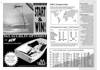 10                                                                                                                                                   11
                                                                                                              All six continents
     2000 • 2001 • 2002 • 2004   IODA championships                                                                With the creation of an IODA
                                                                                                                 African Championship in 2001
                                 In 2005 over 850 young sailors from 80 countries will have
                                                                                                              the Optimist became the first boat
                                 represented their countries at IODA championships.
                                                                                                                 class to organise, in addition to
                                                                                                                  its Worlds, a championship on
                                                                                                                      each continent, though the
                                                                                                              Oceanians is held only biennially.

                                                                                                              Behind the figures
                                                                                                                    The 2005 Worlds saw a new
                                                                                                                  “normal Worlds” record of 52
                                                                                                                countries entered. The absolute
                                                                                                              record remains with the 59 at the
                                                                                                                     Millennium Worlds of 2000
                                                                                                                         which gave free entry to
                                                                                                                                    many teams.
                                                                                                                At the Europeans team size has
                                                                                                              been reduced to seven sailors per
                                                                                                                     European team but a record
                                  The Championship Year in figures                  and ten years ago
                                                                                                                      33 of IODA’s 37 European
                                                                                                                               members attended
                                  Event                 Sailors Countries           Sailors Countries
                                                                                                                    The North Americans, in the
                                                                                                               Caribbean for the first time, had
                                  Worlds               241       52                   186            41
                                                                                                                    numbers up 50% from 2004,
                                  Europeans            232       41                   254            38
                                                                                                                                boosted by seven
                                  N. Americans         183       18                   151             9
                                                                                                                            Caribbean countries.
                                  S. Americans         172       15                   134            10
                                                                                                              The Africans, again in the virgin
                                  Asians               102*      14*                   68            10
                                                                                                                 territory of Tanzania, attracted
                                  Africans              60       10                      None
                                                                                                                             eight African teams.
                                  Oceanians            Held in even years                None
                                                                                                               Record participation is expected
                                                       850+      80                  650+     54
                                                                                                                     at the Asians in November.
                                  * Forecast
                                                                                                                       And the South Americans
                                   Note: A small number of sailors attend more than one championship, esp-         recorded a “full house” of all
                                   cially those who attend the South Americans at Easter, and therefore the          members on that continent.
                                   total number of sailors is less than the total of those at each event.




                                      43 Years of the IODA Worlds - venues and nations participating
                                 60
                                    1962      G. Britain    3     1973    Cancelled           1984    Canada      28    1995   Finland     41
                                 50 1963      Sweden        4     1974    Switzerland 20      1985    Finland     32    1996   S. Africa 39
                                    1964      Denmark       8     1975    Denmark 23          1986    Spain       29    1997   N. Ireland 41
                                 40 1965      Finland       9     1976    Turkey      19      1987    Holland     29    1998   Portugal 44
                                    1966      U.S.A.        6     1977    Yugoslavia 22       1988    France      32    1999   Martinique 47
                                 30 1967      Austria      11     1978    France      25      1989    Japan       30    2000   Spain       59
                                    1968      France       14     1979    Thailand 16         1990    Portugal    38    2001   China       44
                                 20 1969      G. Britain   15     1980    Portugal 24         1991    Greece      39    2002   U.S.A.      45
                                    1970      Spain        14     1981    Ireland     24      1992    Argentina   29    2003   Spain       50
                                 10 1971      Germany      13     1982    Italy       30      1993    Spain       41    2004   Ecuador 50
                                    1972      Sweden       15     1983    Brasil      22      1994    Italy       39    2005   Switzerland 52
 