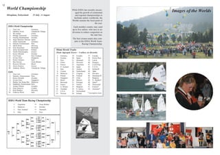 12
     World Championship                                                                      While IODA has recently encour-
                                                                                               aged the growth of continental
                                                                                                                                      Images of the Worlds
     Silvaplana, Switzerland             25 July - 6 August                                    and regional championships to
                                                                                              facilitate sailors worldwide, the
                                                                                             Worlds remains the focal point of
                                                                                                                      the year.
      IODA World Championship                                                                 Each member country may send
       1.     Tina Lutz                Germany                                               up to five sailors, who race in six
       2.     Matthew Scott            Trinidad & Tobago                                     divisions to reduce congestion on
       3.     Wu Jianan                China
       4.     Philipp Autenrieth       Germany                                                                    the start line.
       5.     Nicklas Dackhammar       Sweden
       6.     Jorge Martinez Doreste   Spain
                                                                                             The best sixteen teams also com-
       7.     Julian Autenrieth        Germany                                                pete in the IODA World Team-
       8.     Daniela Zimmermann       Peru                                                            Racing Championship.
       9.     Jakob Bosic              Slovenia
      10.     Sean Bouchard            Bermuda
      11.     Jacek Sierzputowski      Poland                             Miami Herald Trophy
      12.     Vasilis Patoutsoglou     Greece                             (Team Aggregate Scores - 4 sailors, no discards)
      13.     Karin Alkstedt           Sweden
      14.     Carl Evans               New Zealand                         1.   Germany      19.   Ecuador       37.   Canada
      15.     Jovina Choo              Singapore                           2.   Sweden       20.   Spain         38.   Puerto Rico
      16.     Paolo Cattaneo           Italy                               3.   Peru         21.   Denmark       39.   Latvia
      17.     Ben Saxton               Great Britain                       4.   China        22.   Slovenia      40.   Hungary
      18.     Ronyon Oliveira          Brasil                              5.   Greece       23.   Argentina     41.   Czech Rep.
      19.     Alexis Katsios           Greece                              6.   N. Zealand   24.   Japan         42.   U.S.V.I.
      20.     Anthony Alkins           Trinidad & Tobago
                                                                           7.   Italy        25.   Austria       43.   Serbia/M
      Girls                                                                8.   Croatia      26.   Netherlands   44.   Tahiti
       1.     Tina Lutz                Germany                             9.   Malaysia     27.   Uruguay       45.   Slovakia
       2.     Daniela Zimmermann       Peru                               10.   Poland       28.   Finland       46.   Dominican R
       3.     Karin Alkstedt           Sweden                             11.   Singapore    29.   Chile         47.   Bulgaria
       4.     Jovina Choo              Singapore                          12.   Brasil       30.   Mexico        48.   N. Antilles*
       5.     Rufina Tan Hong Mui      Malaysia                           13.   Bermuda      31.   Portugal      49.   Qatar*
       6.     Stephanie Zimmermann     Peru                               14.   France       32.   Turkey        50.   Venezuela*
       7.     Ariana Villena           Ecuador                            15.   G. Britain   33.   Belgium       51.   Estonia*
       8.     Enia Nincevic            Croatia                            16.   Trinidad     34.   S. Africa     52.   Australia*
       9.     Kim Pletikos             Slovenia
                                                                          17.   U.S.A.       35.   Switzerland
      10.     Federica Wetzl           Italy                                                                     * Incomplete team
                                                                          18.   Norway       36.   Ireland


      IODA World Team Racing Championship
              1.    Argentina                5=    Great Britain
              2.    Malaysia                 5=    Sweden
              3.    New Zealand              7=    Denmark
              4.    Italy                    7=    Peru

                                       SUI     1. ITA   ITA
                               USA            16. SUI         ITA
                         NZL           USA     9. DEN   DEN
                               NZL             8. USA               ARG
                   NZL         DEN
                         DEN           CHN     5. CHN   ARG
            NZL                POL            12. ARG         ARG
                                       POL    13. NZL   NZL
                   GBR                         4. POL
     NZL                                                                  ARG
      3            ITA                 SWE     3. SWE   MAS                 1
            ITA                SWE            14. MAS         MAS
                         SWE           CRO    11. CRO   PER
                               TRI             6. PER
                   SWE                                              MAS
                               PER             7. GBR
                         PER                                        2
                                       BRA    10. BRA   GBR
                               GBR            15. TRI         GBR
                                       GER              TRI
                                               2. GER
 