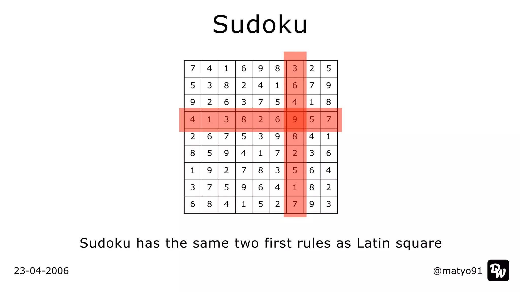 @matyo91
Sudoku
Sudoku has the same two first rules as Latin square
7 4 1 6 9 8 3 2 5
5 3 8 2 4 1 6 7 9
9 2 6 3 7 5 4 1 8
4 1 3 8 2 6 9 5 7
2 6 7 5 3 9 8 4 1
8 5 9 4 1 7 2 3 6
1 9 2 7 8 3 5 6 4
3 7 5 9 6 4 1 8 2
6 8 4 1 5 2 7 9 3
23-04-2006
 