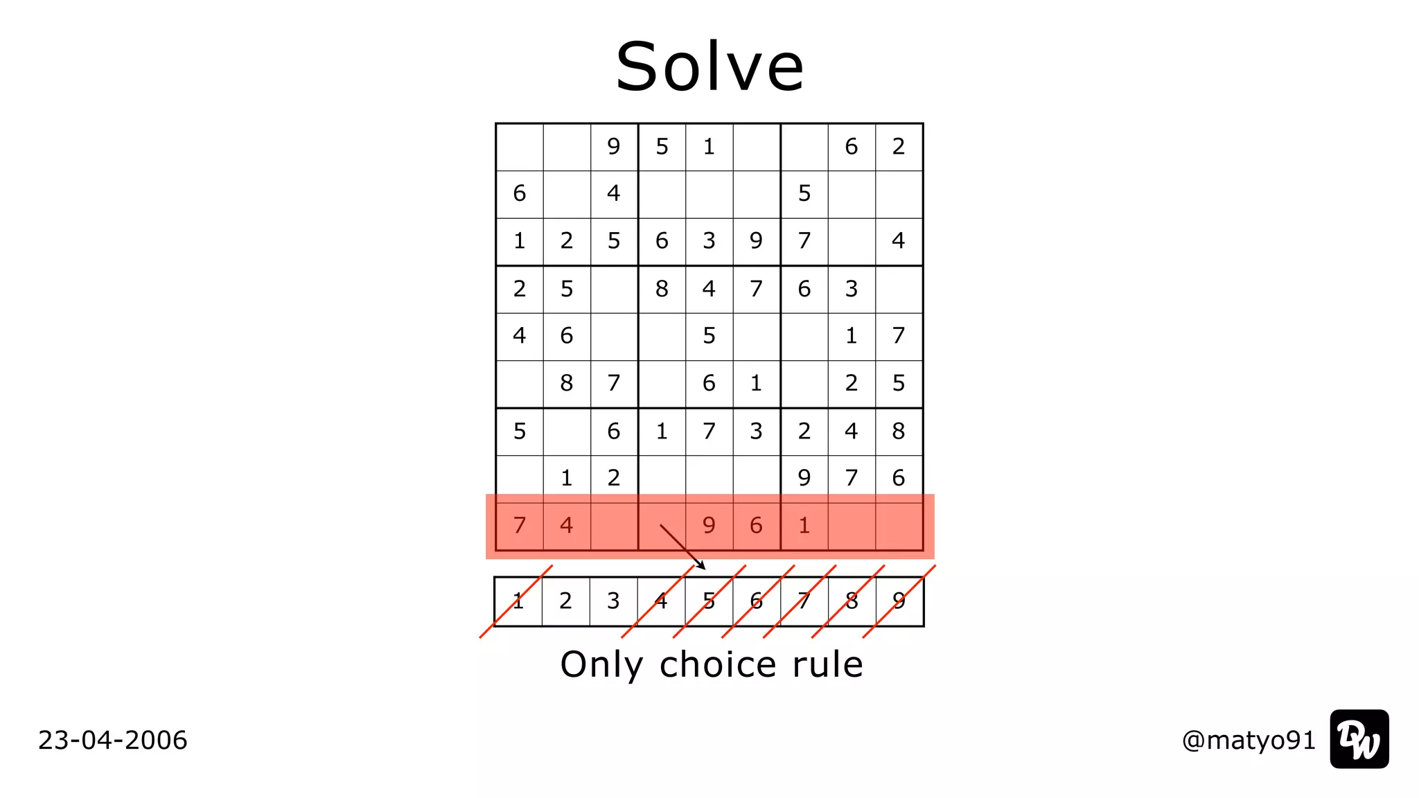 @matyo91
Solve
Only choice rule
23-04-2006
9 5 1 6 2
6 4 5
1 2 5 6 3 9 7 4
2 5 8 4 7 6 3
4 6 5 1 7
8 7 6 1 2 5
5 6 1 7 3 2 4 8
1 2 9 7 6
7 4 9 6 1
1 2 3 4 5 6 7 8 9
 