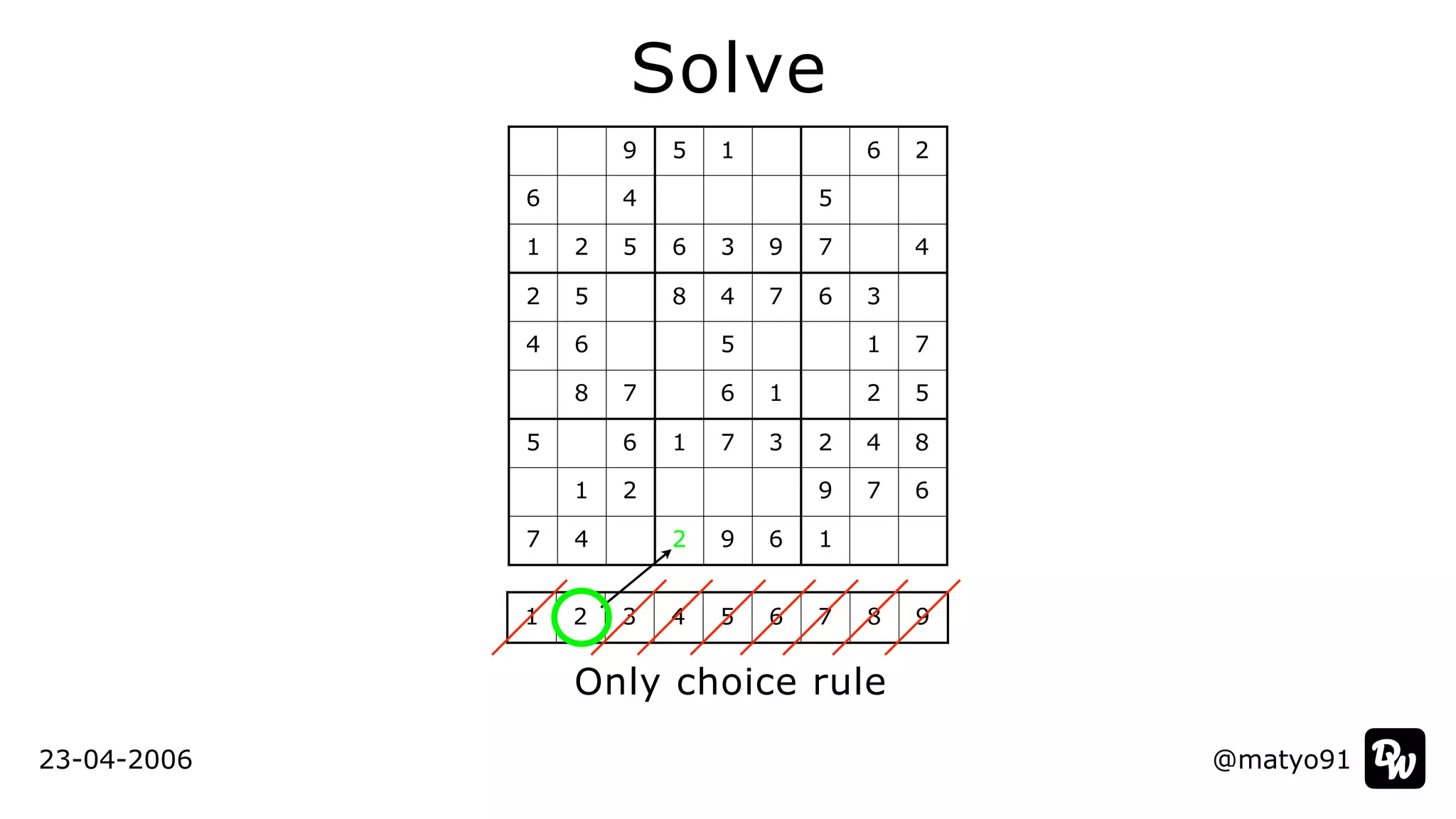 @matyo91
Solve
Only choice rule
23-04-2006
9 5 1 6 2
6 4 5
1 2 5 6 3 9 7 4
2 5 8 4 7 6 3
4 6 5 1 7
8 7 6 1 2 5
5 6 1 7 3 2 4 8
1 2 9 7 6
7 4 2 9 6 1
1 2 3 4 5 6 7 8 9
 