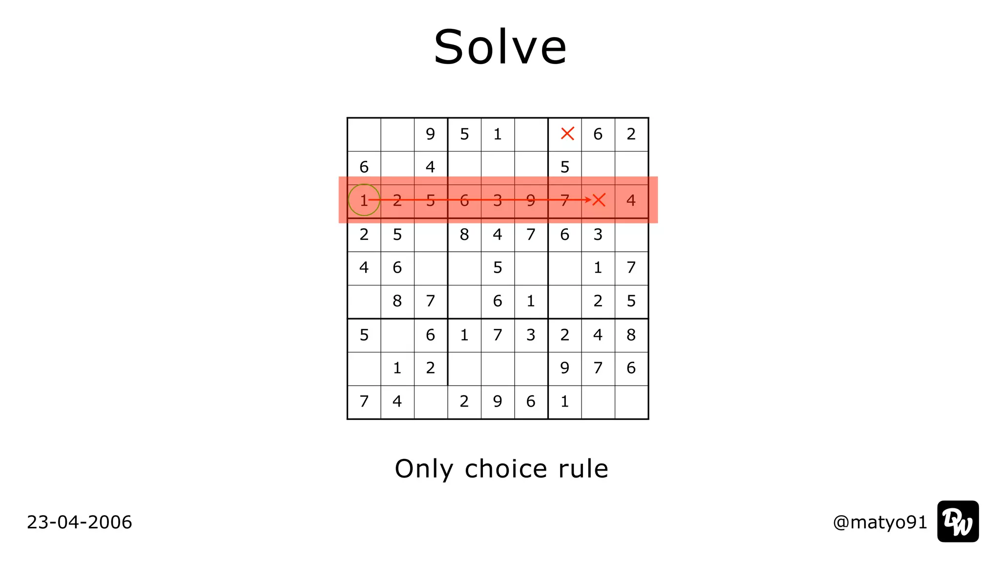 @matyo91
Solve
Only choice rule
23-04-2006
9 5 1 6 2
6 4 5
1 2 5 6 3 9 7 4
2 5 8 4 7 6 3
4 6 5 1 7
8 7 6 1 2 5
5 6 1 7 3 2 4 8
1 2 9 7 6
7 4 2 9 6 1
 