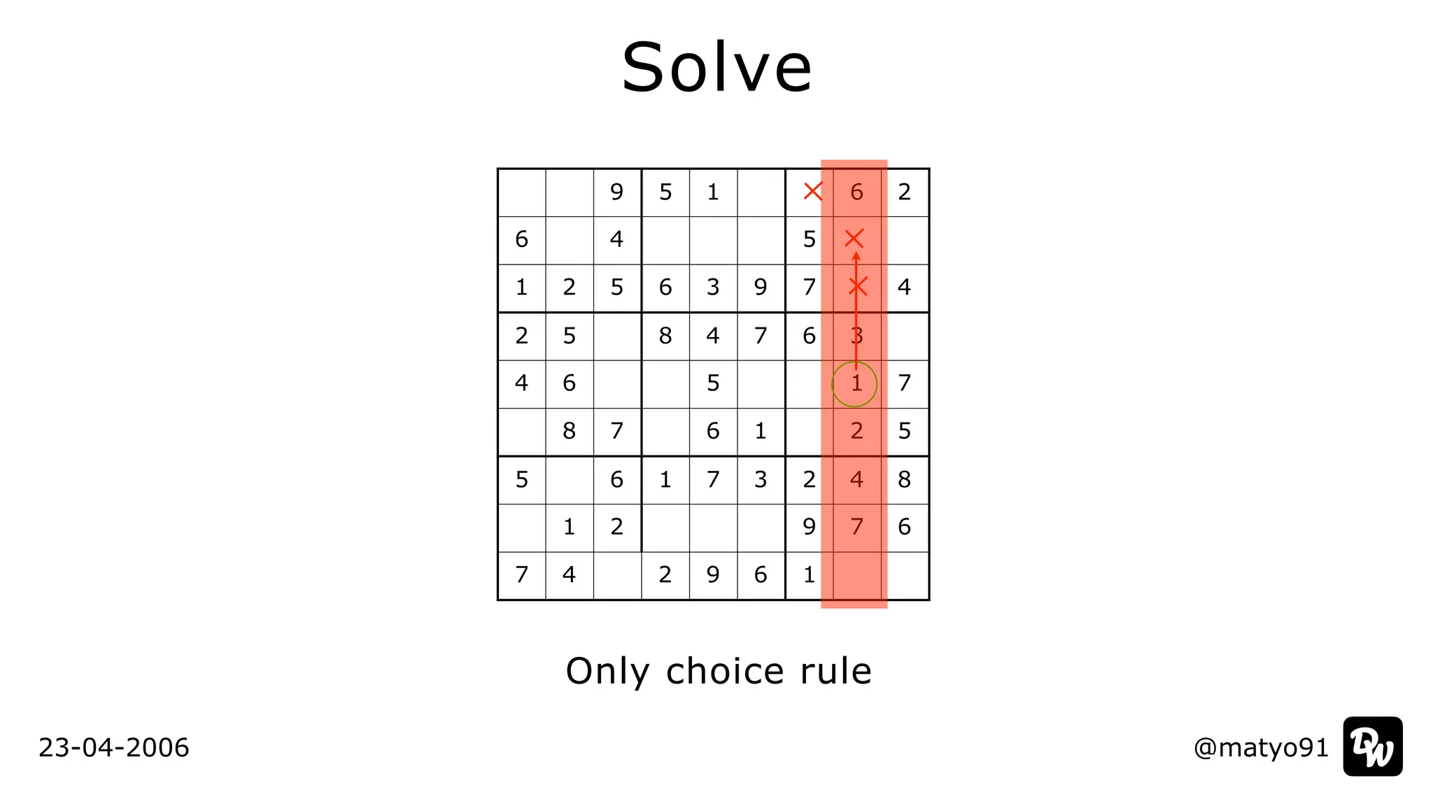 @matyo91
Solve
Only choice rule
23-04-2006
9 5 1 6 2
6 4 5
1 2 5 6 3 9 7 4
2 5 8 4 7 6 3
4 6 5 1 7
8 7 6 1 2 5
5 6 1 7 3 2 4 8
1 2 9 7 6
7 4 2 9 6 1
 