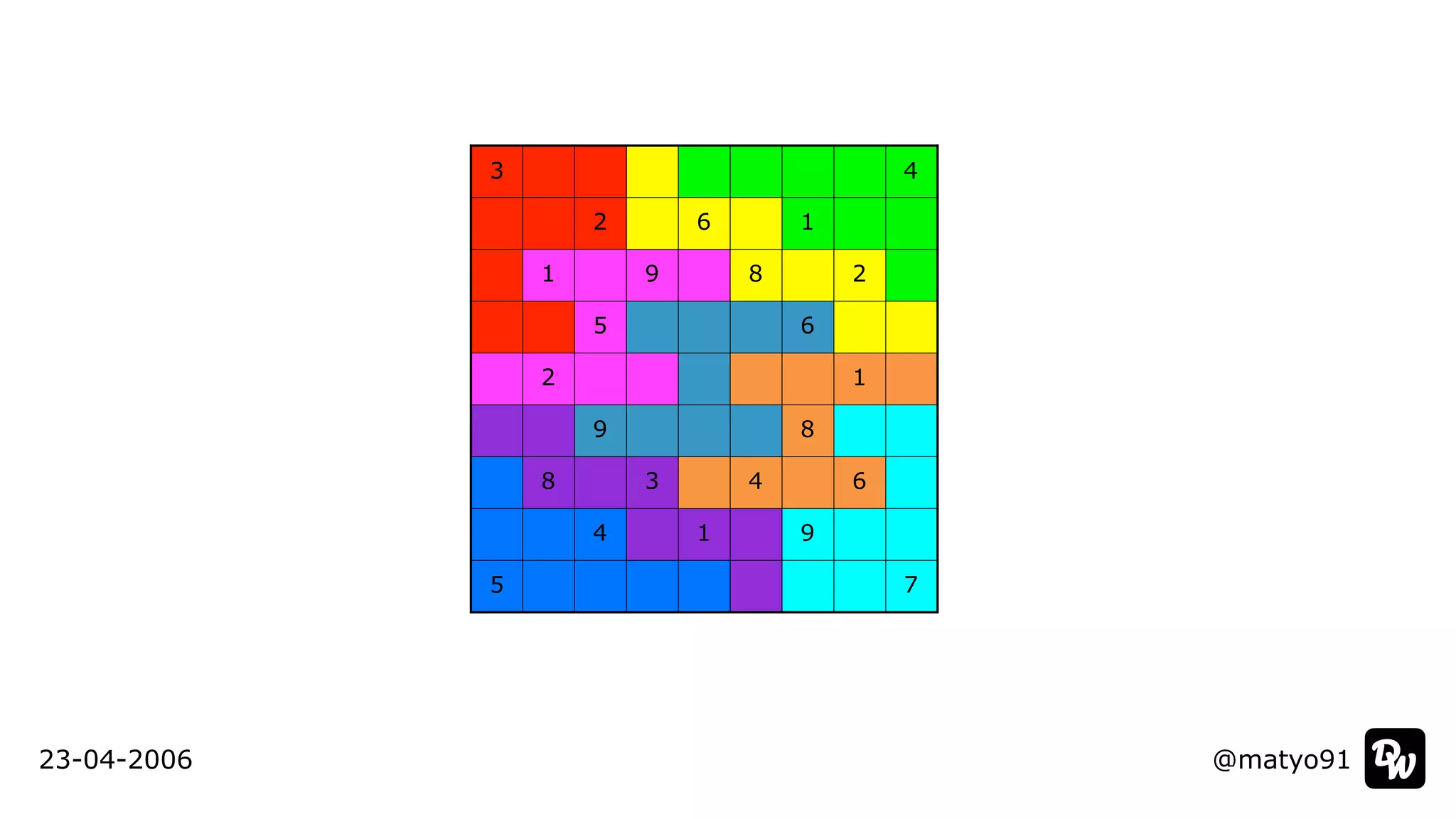 @matyo9123-04-2006
3 4
2 6 1
1 9 8 2
5 6
2 1
9 8
8 3 4 6
4 1 9
5 7
 