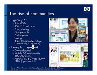 It's all about Apps, VON, May 2006