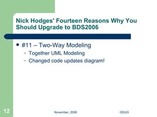 Nick Hodges' Fourteen Reasons Why You Should Upgrade to BDS2006 #11 – Two-Way Modeling Together UML Modeling Changed code updates diagram! 