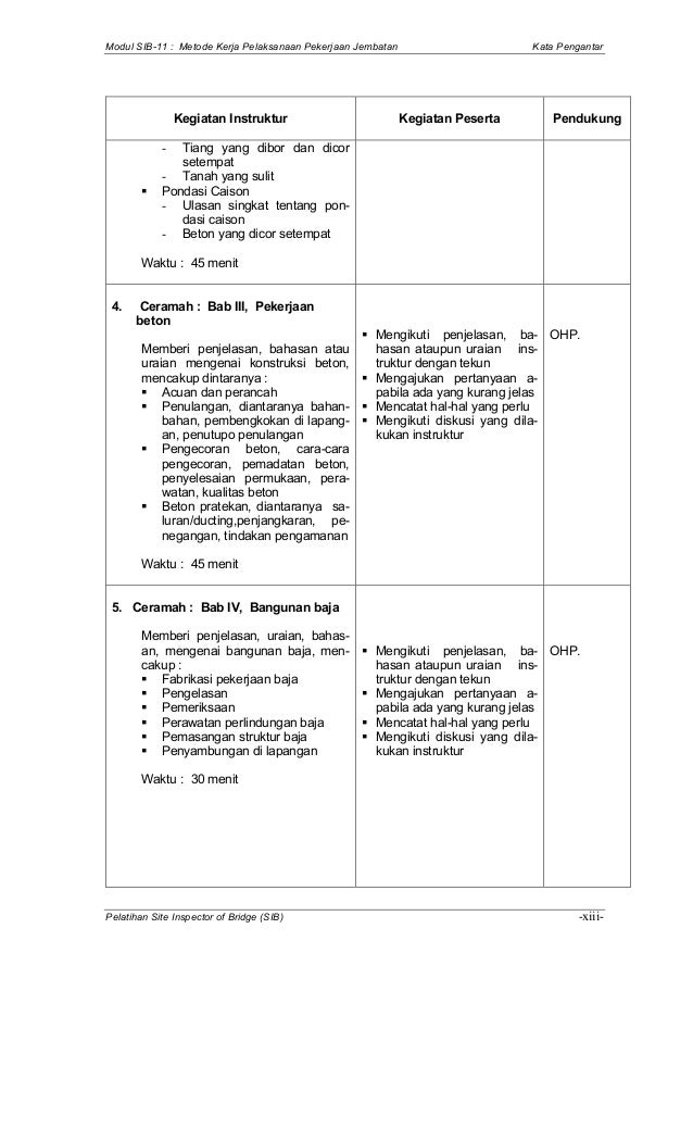 2006 11 Metode Kerja Pelaksanaan Jembatan