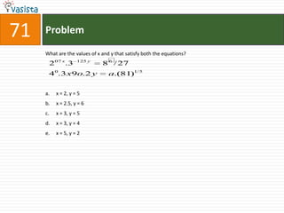Problem65The graph of y - x against y + x is as shown below. (All graphs in this question are drawn to scale and the same scale has been used on each axis) which of the following shows the graph of y against x ?a.                                                                      b.                                                                         e.c.d.e.