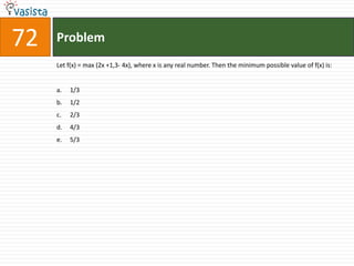 Problem66The sum of four consecutive two-digit odd numbers, when divided by 10, becomes a perfect square. Which of the following can possibly be one of these four numbers?21	2541	6773