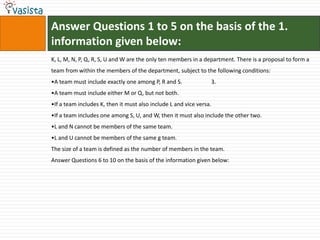 Answer Questions 1 to 5 on the basis of the 1. information given below:K, L, M, N, P, Q, R, S, U and W are the only ten members in a department. There is a proposal to form a team from within the members of the department, subject to the following conditions:A team must include exactly one among P, R and S.	3.