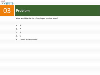 If a team includes one among S, U, and W, then it must also include the other two.
