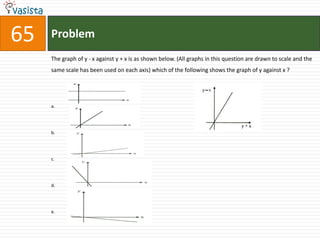 Answer Questions 61 and 62 on the basis of the information given below:A punching machine is used to punch a circular hole of diameter two units from a square sheet of aluminum of width 2 units, as shown below. The hole is punched such that the circular hole touches one corner P of the square sheet and the diameter of the hole originating at P is in line with a diagonal of the square.