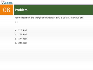 08   Problem

     For the reaction the change of enthalpy at 270C is 19 kcal. The value of E
     is :


     a. 21.2 kcal
     b. 17.8 kcal
     c. 18.4 kcal
     d. 20.6 kcal
 