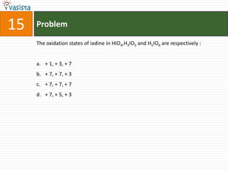 15   Problem

     The oxidation states of iodine in HIO4,H3IO5 and H5IO6 are respectively :


     a. + 1, + 3, + 7
     b. + 7, + 7, + 3
     c. + 7, + 7, + 7
     d. + 7, + 5, + 3
 