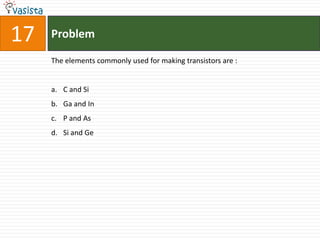 17   Problem

     The elements commonly used for making transistors are :


     a. C and Si
     b. Ga and In
     c. P and As
     d. Si and Ge
 