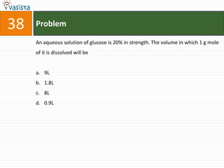 38   Problem

     An aqueous solution of glucose is 20% in strength. The volume in which 1 g mole
     of it is dissolved will be


     a. 9L
     b. 1.8L
     c. 8L
     d. 0.9L
 