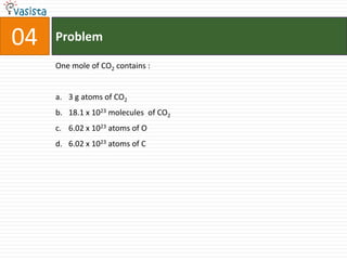 04   Problem

     One mole of CO2 contains :


     a. 3 g atoms of CO2
     b. 18.1 x 1023 molecules of CO2
     c. 6.02 x 1023 atoms of O
     d. 6.02 x 1023 atoms of C
 