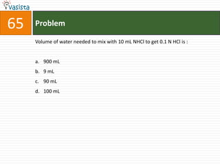 65   Problem

     Volume of water needed to mix with 10 mL NHCl to get 0.1 N HCl is :


     a. 900 mL
     b. 9 mL
     c. 90 mL
     d. 100 mL
 