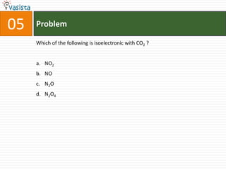 05   Problem

     Which of the following is isoelectronic with CO2 ?


     a. NO2
     b. NO
     c. N2O
     d. N2O4
 