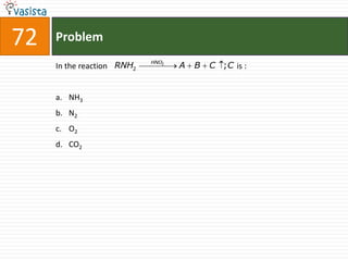 72   Problem
                            HNO2
     In the reaction RNH2          A   B   C ; C is :


     a. NH3
     b. N2
     c. O2
     d. CO2
 