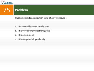 75   Problem

     Fluorine exhibits an oxidation state of only-1because :


     a. It can readily accept an electron
     b. It is very strongly electronegative
     c. It is a non-metal
     d. It belongs to halogen family
 