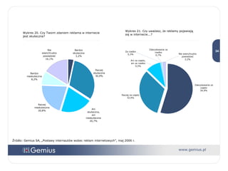 Wykres 20. Czy Twoim zdaniem reklama w internecie jest skuteczna? Wykres 21. Czy uważasz, że reklamy pojawiają się w internecie...? Źródło: Gemius SA, „Postawy internautów wobec reklam internetowych”, maj 2006 r. 