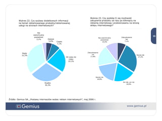 Wykres 22. Czy szukasz dodatkowych informacji na temat reklamowanego produktu/reklamowanej usługi na stronach internetowych? Wykres 23. Czy podoba Ci się możliwość zakupienia produktu od razu po kliknięciu na reklamę internetową i przekierowaniu na stronę sklepu internetowego? Źródło: Gemius SA, „Postawy internautów wobec reklam internetowych”, maj 2006 r. 