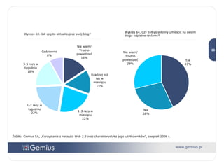 Wykres 63. Jak często aktualizujesz swój blog? Źródło: Gemius SA, „Korzystanie z narzędzi Web 2.0 oraz charakterystyka jego użytkowników”, sierpień 2006 r. Wykres 64. Czy byłbyś skłonny umieścić na swoim blogu odpłatne reklamy? 
