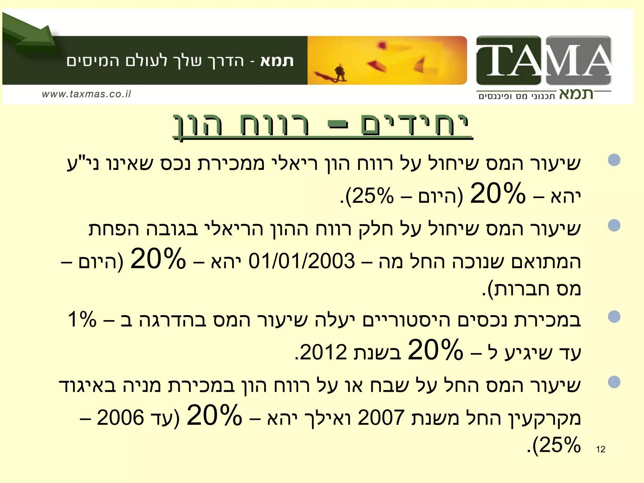 –‫הון‬ ‫רווח‬ ‫יחידים‬–‫הון‬ ‫רווח‬ ‫יחידים‬
‫ני"ע‬ ‫שאינו‬ ‫נכס‬ ‫ממכירת‬ ‫ריאלי‬ ‫הון‬ ‫רווח‬ ‫על‬ ‫שיחול‬ ‫המס‬ ‫שיעור‬
– ‫יהא‬20%– ‫)היום‬25%.(
‫הפחת‬ ‫בגובה‬ ‫הריאלי‬ ‫ההון‬ ‫רווח‬ ‫חלק‬ ‫על‬ ‫שיחול‬ ‫המס‬ ‫שיעור‬
– ‫מה‬ ‫החל‬ ‫שנוכה‬ ‫המתואם‬01/01/2003– ‫יהא‬20%– ‫)היום‬
.(‫חברות‬ ‫מס‬
– ‫ב‬ ‫בהדרגה‬ ‫המס‬ ‫שיעור‬ ‫יעלה‬ ‫היסטוריים‬ ‫נכסים‬ ‫במכירת‬1%
– ‫ל‬ ‫שיגיע‬ ‫עד‬20%‫בשנת‬2012.
‫באיגוד‬ ‫מניה‬ ‫במכירת‬ ‫הון‬ ‫רווח‬ ‫על‬ ‫או‬ ‫שבח‬ ‫על‬ ‫החל‬ ‫המס‬ ‫שיעור‬
‫משנת‬ ‫החל‬ ‫מקרקעין‬2007– ‫יהא‬ ‫ואילך‬20%‫)עד‬2006–
25%.( 12
 