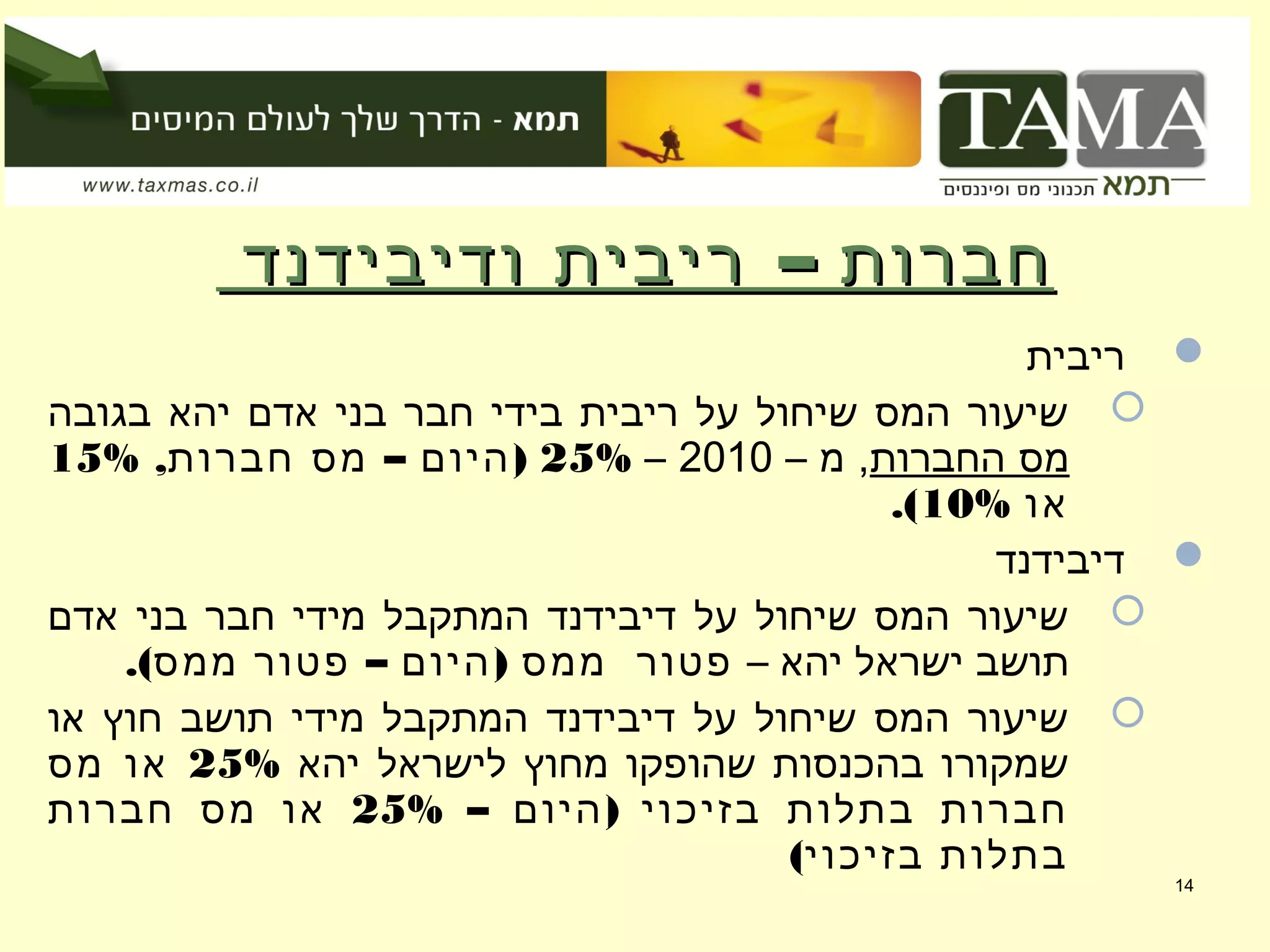 –‫ודיבידנד‬ ‫ריבית‬ ‫חברות‬–‫ודיבידנד‬ ‫ריבית‬ ‫חברות‬
‫ריבית‬
‫בגובה‬ ‫יהא‬ ‫אדם‬ ‫בני‬ ‫חבר‬ ‫בידי‬ ‫ריבית‬ ‫על‬ ‫שיחול‬ ‫המס‬ ‫שיעור‬
‫החברות‬ ‫מס‬– ‫מ‬ ,2010–25%, – )‫חברות‬ ‫מס‬ ‫היום‬15%
‫או‬10%.(
‫דיבידנד‬
‫אדם‬ ‫בני‬ ‫חבר‬ ‫מידי‬ ‫המתקבל‬ ‫דיבידנד‬ ‫על‬ ‫שיחול‬ ‫המס‬ ‫שיעור‬
– ‫יהא‬ ‫ישראל‬ ‫תושב‬.( – )‫ממס‬ ‫פטור‬ ‫היום‬ ‫ממס‬ ‫פטור‬
‫או‬ ‫חוץ‬ ‫תושב‬ ‫מידי‬ ‫המתקבל‬ ‫דיבידנד‬ ‫על‬ ‫שיחול‬ ‫המס‬ ‫שיעור‬
‫יהא‬ ‫לישראל‬ ‫מחוץ‬ ‫שהופקו‬ ‫בהכנסות‬ ‫שמקורו‬25%‫מס‬ ‫או‬
‫בזיכוי‬ ‫בתלות‬ ‫חברות‬– )‫היום‬25%‫חברות‬ ‫מס‬ ‫או‬
(‫בזיכוי‬ ‫בתלות‬
14
 