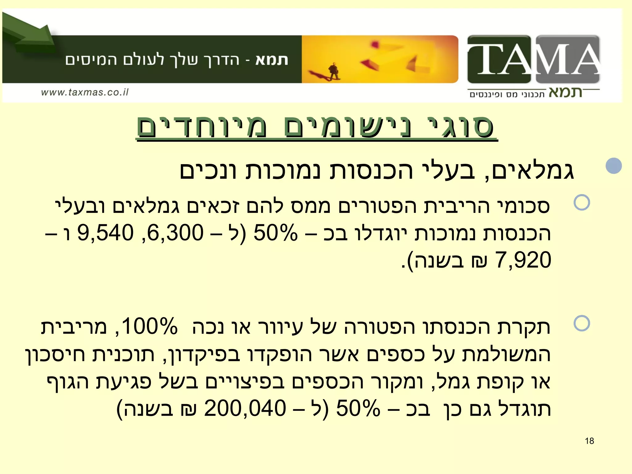 ‫מיוחדים‬ ‫נישומים‬ ‫סוגי‬‫מיוחדים‬ ‫נישומים‬ ‫סוגי‬
‫ונכים‬ ‫נמוכות‬ ‫הכנסות‬ ‫בעלי‬ ,‫גמלאים‬
‫ובעלי‬ ‫גמלאים‬ ‫זכאים‬ ‫להם‬ ‫ממס‬ ‫הפטורים‬ ‫הריבית‬ ‫סכומי‬
– ‫בכ‬ ‫יוגדלו‬ ‫נמוכות‬ ‫הכנסות‬50%– ‫)ל‬6,300,9,540– ‫ו‬
7,920.(‫בשנה‬ ₪
‫נכה‬ ‫או‬ ‫עיוור‬ ‫של‬ ‫הפטורה‬ ‫הכנסתו‬ ‫תקרת‬100%‫מריבית‬ ,
‫חיסכון‬ ‫תוכנית‬ ,‫בפיקדון‬ ‫הופקדו‬ ‫אשר‬ ‫כספים‬ ‫על‬ ‫המשולמת‬
‫הגוף‬ ‫פגיעת‬ ‫בשל‬ ‫בפיצויים‬ ‫הכספים‬ ‫ומקור‬ ,‫גמל‬ ‫קופת‬ ‫או‬
– ‫בכ‬ ‫כן‬ ‫גם‬ ‫תוגדל‬50%– ‫)ל‬200,040(‫בשנה‬ ₪
18
 
