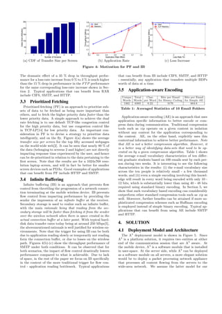1 2 3 4 5 6
0
50
100
150
200
250
Number of Screens
DataSize(KBytes)
(a) CDF of Transfer Size per Screen
0.2 0.3 0.4 0.5 0.6 0.7 0.8
0
0.1
0.2
0.3
0.4
0.5
0.6
0.7
0.8
Application Rate (Mb/s)
Throughput(Mb/s)
Ideal
Newreno
(b) Application Rate
0 1 2 3 4 5
0
0.2
0.4
0.6
0.8
1
Loss Rate (%)
Throughput(Mb/s)
Ideal
TCP−Newreno
(c) Loss Increase
Figure 4: Motivation for PF and IB
The dramatic eﬀect of a 35 % drop in throughput perfor-
mance for a loss-rate increase from 0 % to 3 % is much higher
than the 15 % drop in performance in the FTP performance
for the same corresponding loss-rate increase shown in Sec-
tion 2. Typical applications that can beneﬁt from RAR
include CIFS, SMTP, and HTTP.
3.3 Prioritized Fetching
Prioritized fetching (PF) is an approach to prioritize sub-
sets of data to be fetched as being more important than
others, and to fetch the higher priority data faster than the
lower priority data. A simple approach to achieve the dual
rate fetching is to use default TCP-like congestion control
for the high priority data, but use congestion control like
in TCP-LP[14] for low priority data. An important con-
sideration in PF is to devise a strategy to prioritize data
intelligently, and on the ﬂy. Figure 4(a) shows the average
transfer size per screen for the top ﬁfty accessed webpages
on the world-wide web[2]. It can be seen that nearly 80 % of
the data (belonging to screens 2 and higher) are not directly
impacting response time experienced by the user, and hence
can be de-prioritized in relation to the data pertaining to the
ﬁrst screen. Note that the results are for a 1024x768 reso-
lution laptop screen, and will in fact be better for smaller
screen devices such as PDAs. Good examples of applications
that can beneﬁt from PF include HTTP and SMTP.
3.4 Inﬁnite Buffering
Inﬁnite buﬀering (IB) is an approach that prevents ﬂow
control from throttling the progression of a network connec-
tion terminating at the mobile wireless device. IB prevents
ﬂow control from impacting performance by providing the
sender the impression of an inﬁnite buﬀer at the receiver.
Secondary storage is used to realize such an inﬁnite buﬀer,
with the main rationale being that reading from the sec-
ondary storage will be faster than fetching it from the sender
over the wireless network when there is space created in the
actual connection buﬀer at a later point. With typical hard-
disk data transfer rates today being at around 250 Mbps[5],
the abovementioned rationale is well justiﬁed for wireless en-
vironments. Note that the trigger for using IB can be both
due to application reading slowly or temporarily not reading
form the connection buﬀer, or due to losses on the wireless
path. Figures 4(b)-(c) show the throughput performance of
SMTP under both conditions. It can be observed that for
both scenarios, the impact of ﬂow control drastically lowers
performance compared to what is achievable. Due to lack
of space, in the rest of the paper we focus on IB speciﬁcally
in the context of the more traditional trigger for ﬂow con-
trol - application reading bottleneck. Typical applications
that can beneﬁt from IB include CIFS, SMTP, and HTTP
- essentially, any application that transfers multiple BDPs
worth of data at a time.
3.5 Application-aware Encoding
Unique Total Char. Bits per Email Bits per Email
Words Words per Word for Binary Coding for Simple AE
1362 6383 6.22 3176 664.6
Table 1: Averaged Statistics of 10 Email Folders
Application-aware encoding (AE) is an approach that uses
application speciﬁc information to better encode or com-
press data during communication. Traditional compression
tools such as zip operate on a given content in isolation
without any context for the application corresponding to
the content. AE, on the other hand, explicitly uses this
contextual information to achieve better performance. Note
that AE is not a better compression algorithm. However, it
is a better way of identifying data-sets that need to be op-
erated on by a given compression algorithm. Table 1 shows
the average e-mail vocabulary characteristics of ten diﬀer-
ent graduate students based on 100 emails sent by each per-
son during two weeks. It is interesting to see the following
characteristics in the results: (i) the e-mail vocabulary size
across the ten people is relatively small - a few thousand
words; and (ii) even a simple encoding involving this knowl-
edge will result in every word being encoded with only 10 -
12 bits, which is substantially lower than using 40 - 48 bits
required using standard binary encoding. In Section 5, we
show that such vocabulary based encoding can considerably
outperform other standard compression tools such as zip as
well. Moreover, further beneﬁts can be attained if more so-
phisticated compression schemes such as Huﬀman encoding
is employed instead of simple binary encoding. Typical ap-
plications that can beneﬁt from using AE include SMTP
and HTTP.
4. SOLUTION
4.1 Deployment Model and Architecture
The A3
deployment model is shown in Figure 5. Since
A3
is a platform solution, it requires two entities at either
end of the communication session that are A3
aware. At
the mobile device, A3
is a software module that is installed
in user-space. At the server side, while A3
can be deployed
as a software module on all servers, a more elegant solution
would be to deploy a packet processing network appliance
that processes all content ﬂowing from the servers to the
wide-area network. We assume the latter model for our
 