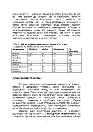 12
візову анкету?”, - заявники надавали перевагу Інтернету. Ті, хто
не має доступу до Інтернет, все ж відзначають бажання
користуватись Інтернет-інформацією через зручність та
зменшення затрати часу на перші відвідування консульств з
метою збору загальної інформації щодо візового процесу.
Опитані вказували на необхідність акцентування веб-адрес в
загальнодоступних місцях для зручності пошуку веб-сторінки.
Розвиток та удосконалення веб-сторінок, насичення їх усією
необхідною інформацією спонукатиме зростання інтересу
заявників до використання мережі Інтернет.
Табл 2. Якість інформування через мережу Інтернет
У відсотках від загальної кількості опитаних
Консульство Відмінно Добре Задовільно Не
відповіли
Польща 14,6 12 4,8 68,6
Чеська
Республіка
8,8 2,5 1,2 87,5
Литва 0 2 0 98
Німеччина 11,6 6,6 5 76,8
Франція 28,5 0 0 71,5
Велика Британія 0 1,6 0 98,4
Бельгія 10,5 9,4 3,5 76,6
Фінляндія 22 1,6 0 76,4
Довідковий телефон
Вагомою складовою інформування заявників у візовому
процесі є довідковий телефон. Кожне консульство має
відповідний телефонний номер, на який телефонують аби
дізнатись про особливості візової процедури даного консульства.
Зазвичай заявник може почути загальну візову інформацію, що
попередньо записана на телефонній плівці, позбавляючи
можливості спілкування зі службовцем консульства. Окремі
консульства, зокрема Чеської Республіки застосовують практику
індивідуального інформування, коли відповідний службовець
надає візові консультації всім, хто зміг додзвонитись.
Отримані дані анкетування вказують на висловлену
респондентами одностайність у складності додзвонитись до
консульської установи, внаслідок постійної перевантаженості лінії
 