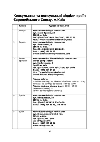 47
Консульства та консульські відділи країн
Європейського Союзу, м.Київ
Країна Адреса консульства
1. Австрія Консульський відділ посольства
вул. Івана Франка, 33
01030, м. Київ
Тел.: (044) 244 39 43, 244 39 42, 289 57 59
http://www.aussenministerium.at/kiew
2. Бельгія Консульський відділ посольства
вул. Леонтовича, 4
01030, м. Київ,
Тел.: (044) 238 26 00, 238 26 01
Факс.: (044) 238 26 02
Е-mаil: ambelvisakiev@voliacable.com
3. Велика
Британія
Консульський та Візовий відділ посольства:
Бізнес центр 'Артем'
вул. Глибочицька, 4
04050, м. Київ
Тел.: (044) 490 36 60, 494 34 00, 494 3400
Факс.: (044) 494 34 18
http://www.britemb-ukraine.net
Е-mail: britvisa.kiev@fco.gov.uk
Години роботи:
понеділок - четвер: від 09-00 до 13-00 і від 14-00 до 17-30,
п’ятниця: від 09-00 до 13-00 і від 14-00 до 16-00
Години прийому візових анкет: 08-30 – 12-00
(вересень-травень) та
08-00 – 11-30 (червень-серпень)
4. Греція Консульський відділ посольства
вул. Панфіловців, 10
01901, м. Київ,
Тел.: (044) 254 54 76, 254 54 78
Факс.: (044) 254 39 98, 254 34 42
5. Данія Консульський відділ посольства
вул. Хмельницького 56, 3 пов.
01901, м.Київ
Тел.: (044) 200 12 60
(з 14.00 до 16.00)
Факс.: (044) 200 12 81
www.ambkyiv.um.dk
 