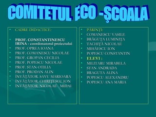 •

CADRE DIDACTICE:

•

PROF. CONSTANTINESCU
IRINA - coordonatorul proiectului
PROF. OPREA IOANA
PROF. COMANESCU NICOLAE
PROF. GROPAN CECILIA
PROF. POPESCU NICOLAE
PROF. STAN OTILIA
PROF. PRODAN ALIN
ÎNVĂŢĂTOR. SAVU MARIOARA
ÎNVĂŢĂTOR. CHIRIŢESCU ION
ÎNVĂŢĂTOR. NICOLAE MIHAI

•
•
•
•
•
•
•
•
•

•
•
•
•
•
•

PĂRINŢI:
COMANESCU VASILE
BRĂGUŢA LUMINIŢA
TACHIŢĂ NICOLAE
MIHĂESCU ION
POPESCU CONSTANTIN

• ELEVI :
•
•
•
•
•

MILITARU MIRABELA
STAN ANDRADA
BRAGUTA ALINA
POPESCU ALEXANDRU
POPESCU ANA MARIA

 