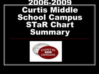 2006-2009 Curtis Middle School Campus STaR Chart Summary 